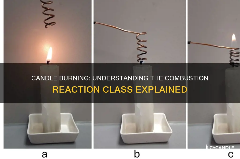 what class of reactions is the burning of a candle