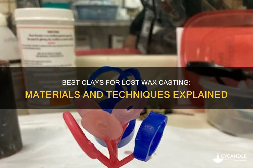 what clay can be used for lost wax technique
