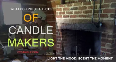 Colonial Candle Makers: Which Colonies Shone Brighter?