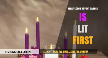 Lighting the Advent Wreath: Which Candle Goes First?