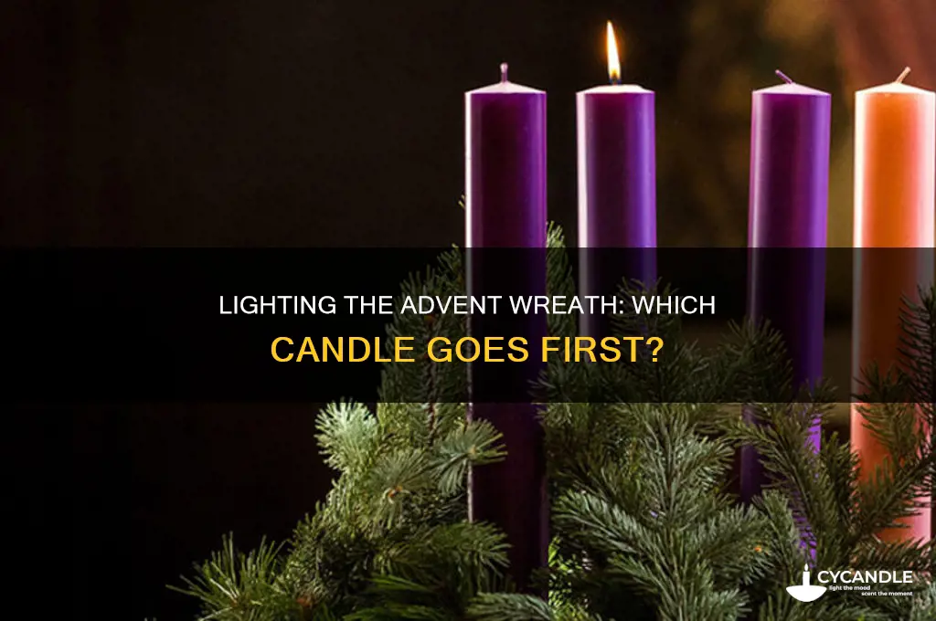 what color advent candle is lit first