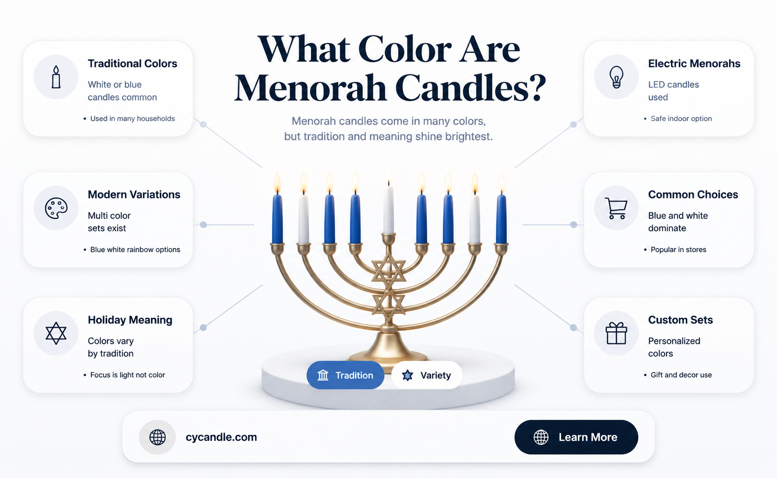 are menorah candles a certain color
