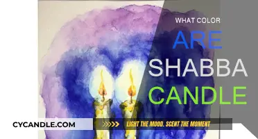 Shabbat Candles: What's the Significance of Their Color?