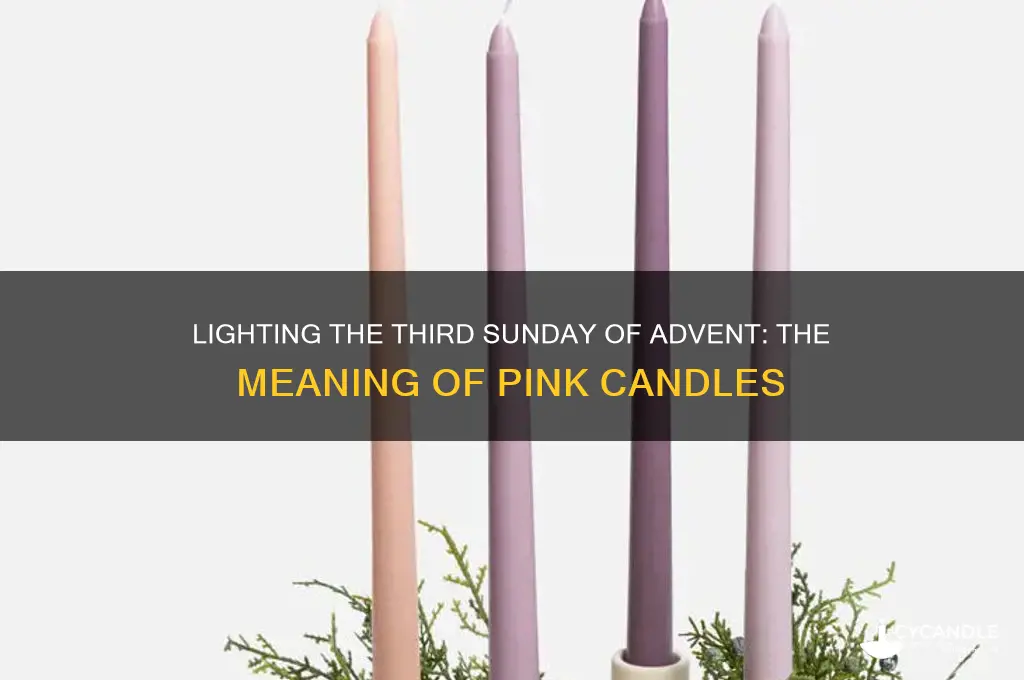 what color candle 3rd sunday of advent
