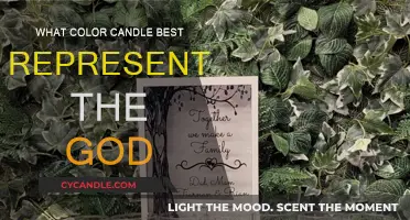 The Divine Flame: Color Symbolism in Candles