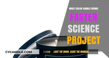Candle Color Burn Rate Experiment: Unveiling the Science Behind Faster Melting