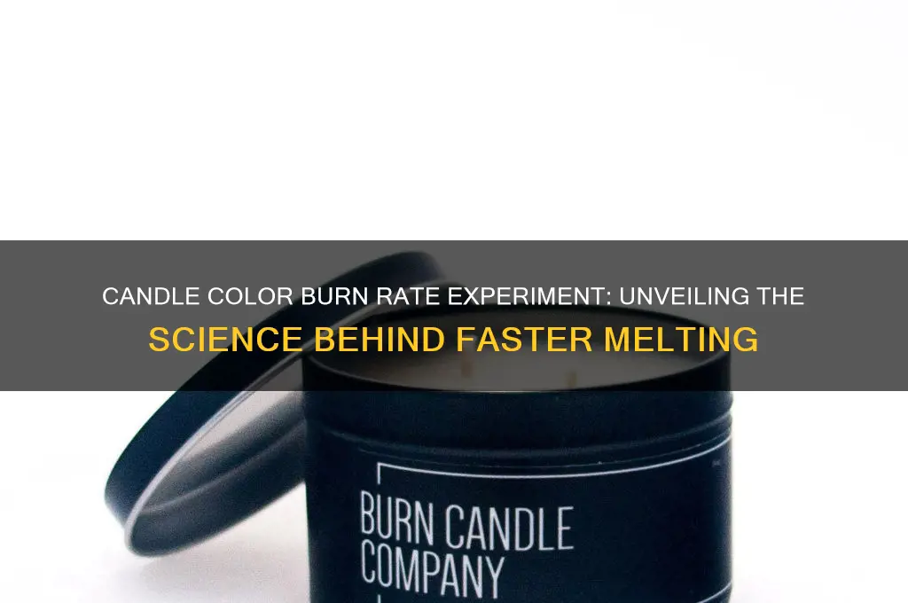 what color candle burns faster science project