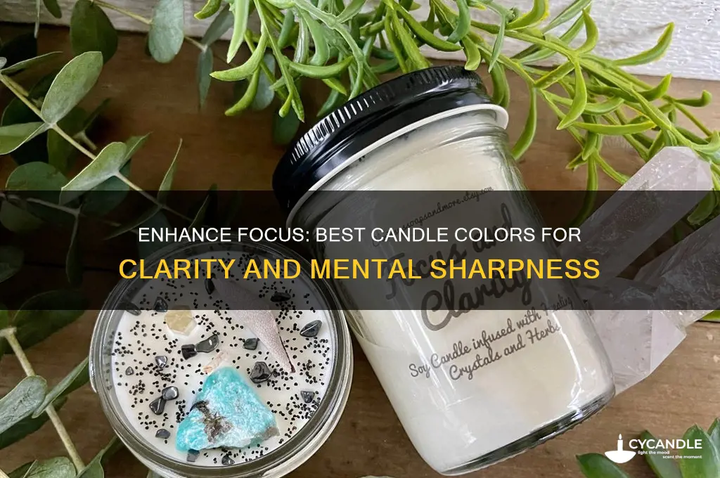 what color candle can i burn for clarity