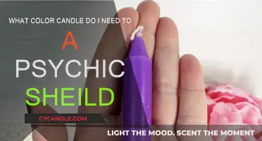 Psychic Shielding: Choosing the Right Candle Color