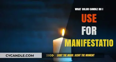 Manifest Your Dreams: Choosing the Right Candle Color for Intentions
