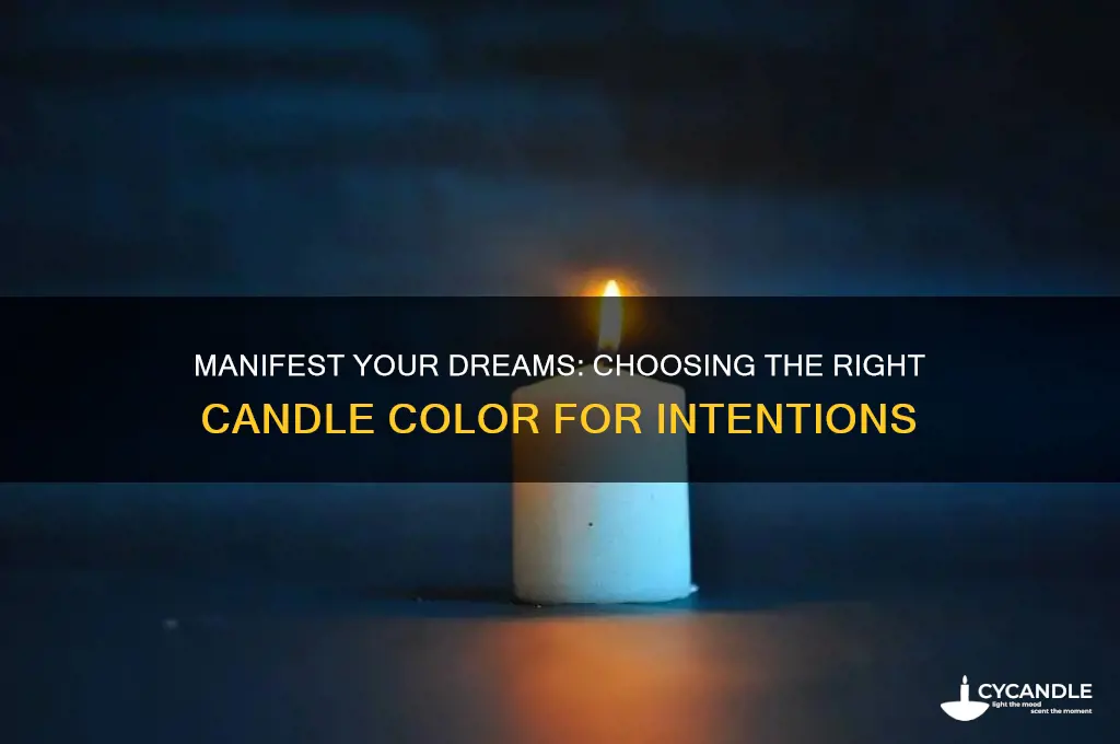 what color candle do i use for manifestation