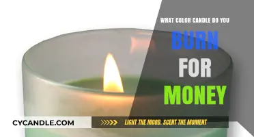 Attract Wealth: Best Candle Colors for Financial Abundance and Prosperity