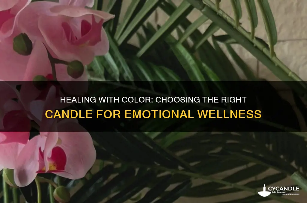 what color candle do you use for emotional healing