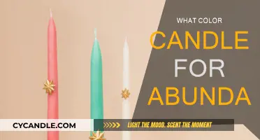 Attract Abundance: Choose the Right Candle Color