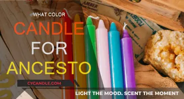 Honoring Ancestors: Choosing the Right Candle Color