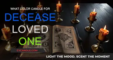 Memorial Candles: Choosing the Right Color to Honor the Departed