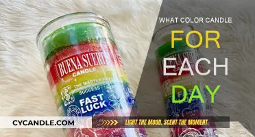 Candle Colors for Every Day of the Week
