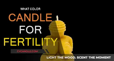 Candle Colors to Boost Fertility and Pregnancy