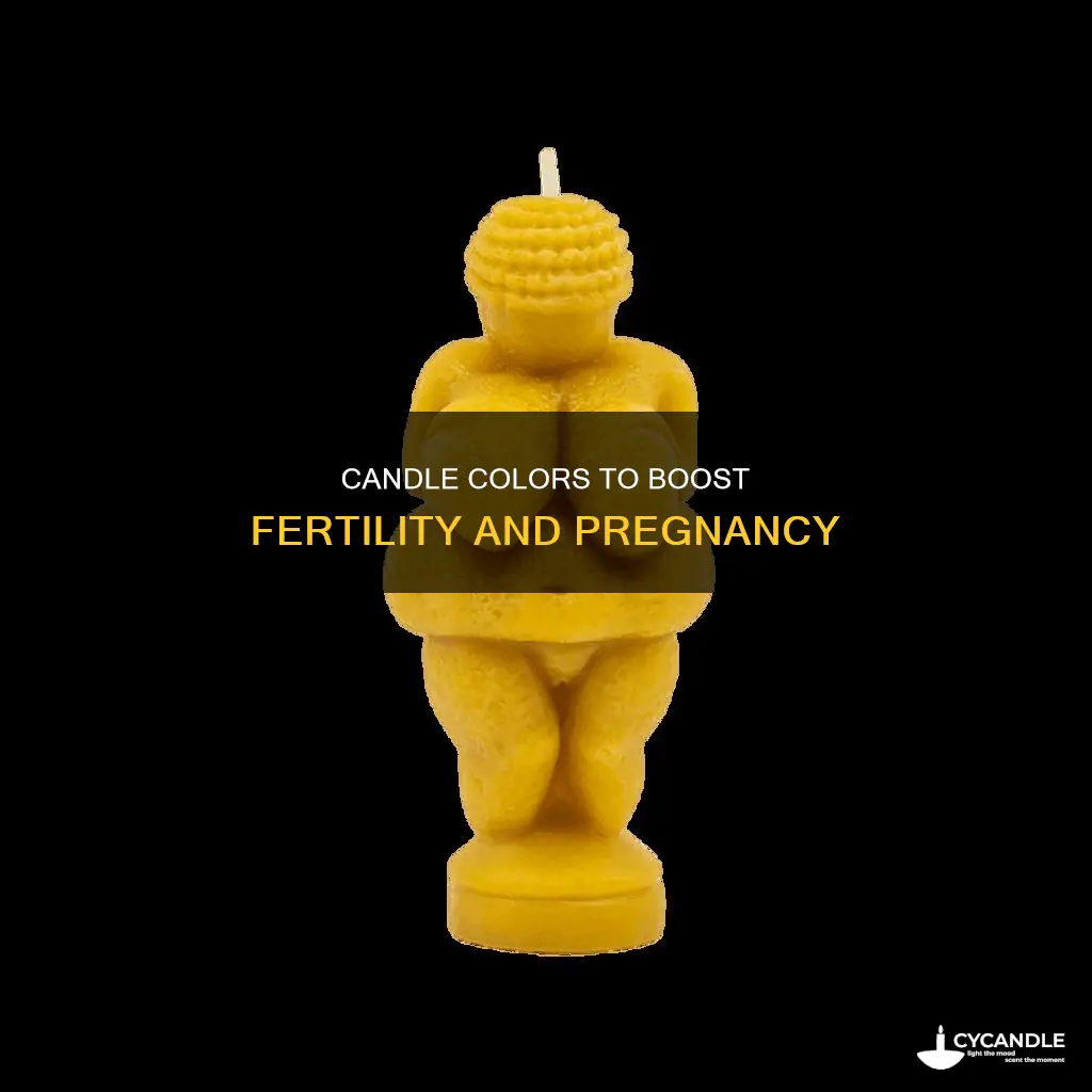 what color candle for fertility