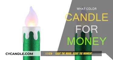 Attracting Wealth: Choosing the Right Candle Color