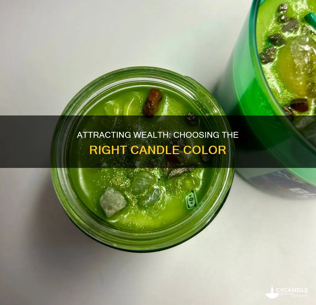 what color candle for money