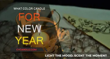 Candle Colors to Celebrate the New Year