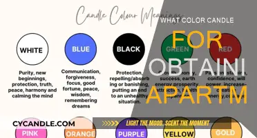 Manifesting a New Home: Choosing the Right Candle Color