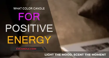 Positive Vibes: Choosing the Right Candle Color