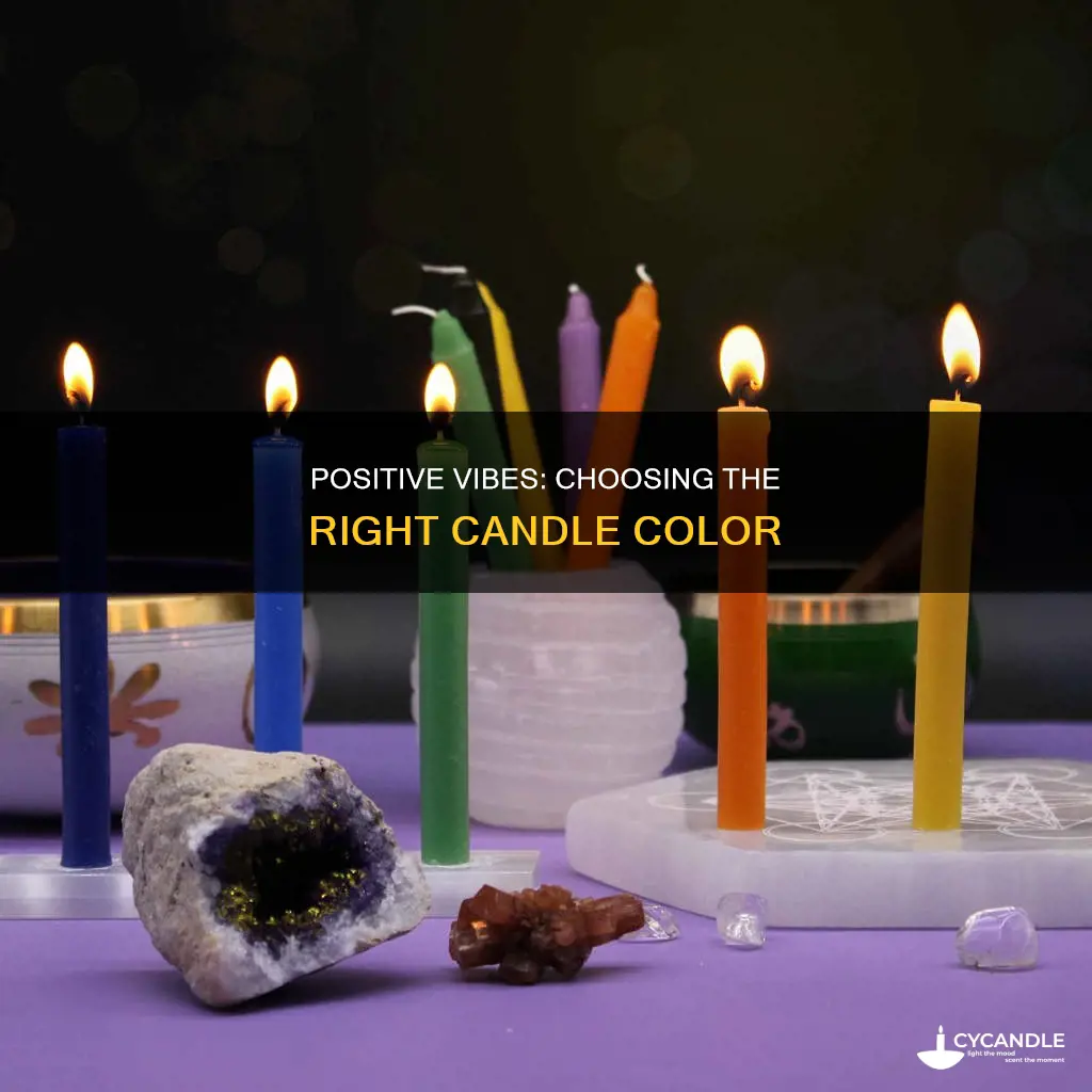 what color candle for positive energy