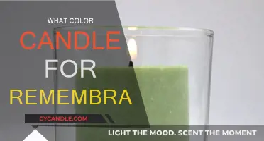 Remembering Loved Ones: Choosing the Right Candle Color