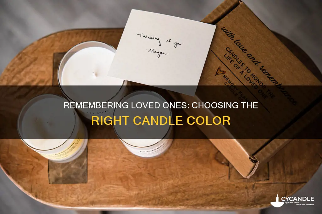 what color candle for remembrance