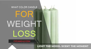 Candle Color Therapy: Weight Loss and Healing