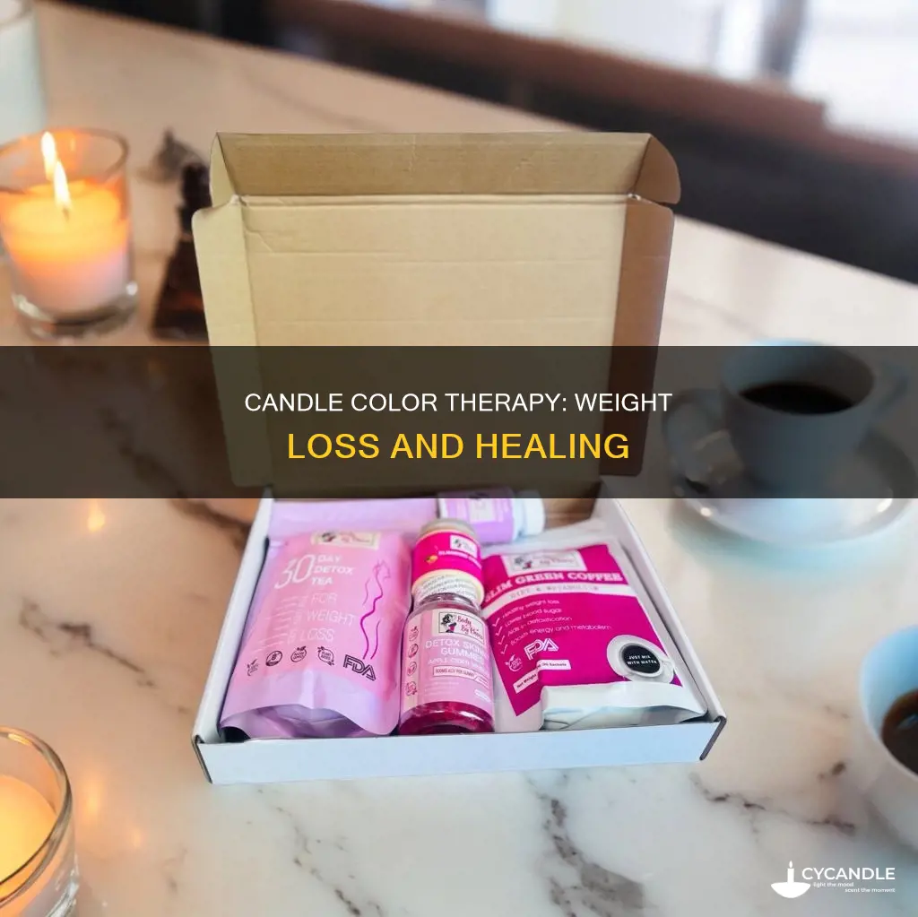what color candle for weight loss
