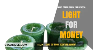 Attract Wealth: Best Candle Colors for Financial Abundance and Prosperity