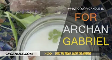 Archangel Gabriel: What Color Candle to Use