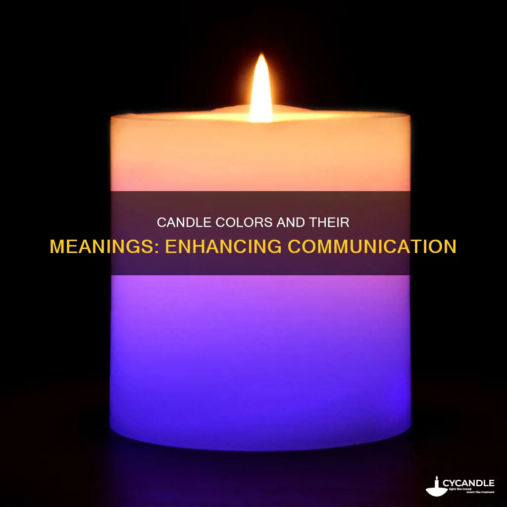 what color candle is for communication