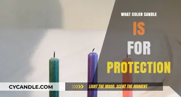Protective Candle Colors: Their Meanings and Uses