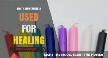 Healing Candles: Discover the Best Color for Wellness and Recovery