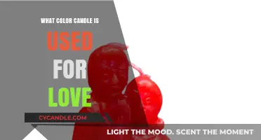 Ignite Romance: Discover the Perfect Candle Color for Love