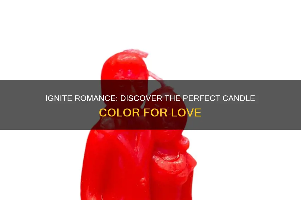 what color candle is used for love