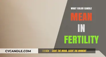 Candle Colors and Fertility: Unlocking Symbolic Meanings for Conception