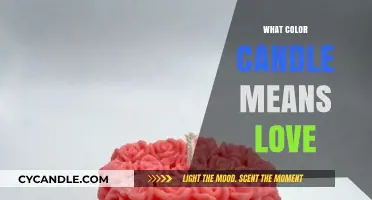 Candle Colors and Love: Unveiling the Meaning Behind Romantic Flames