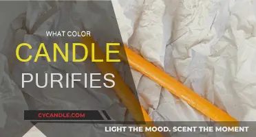Candle Colors for Purification and Their Meanings