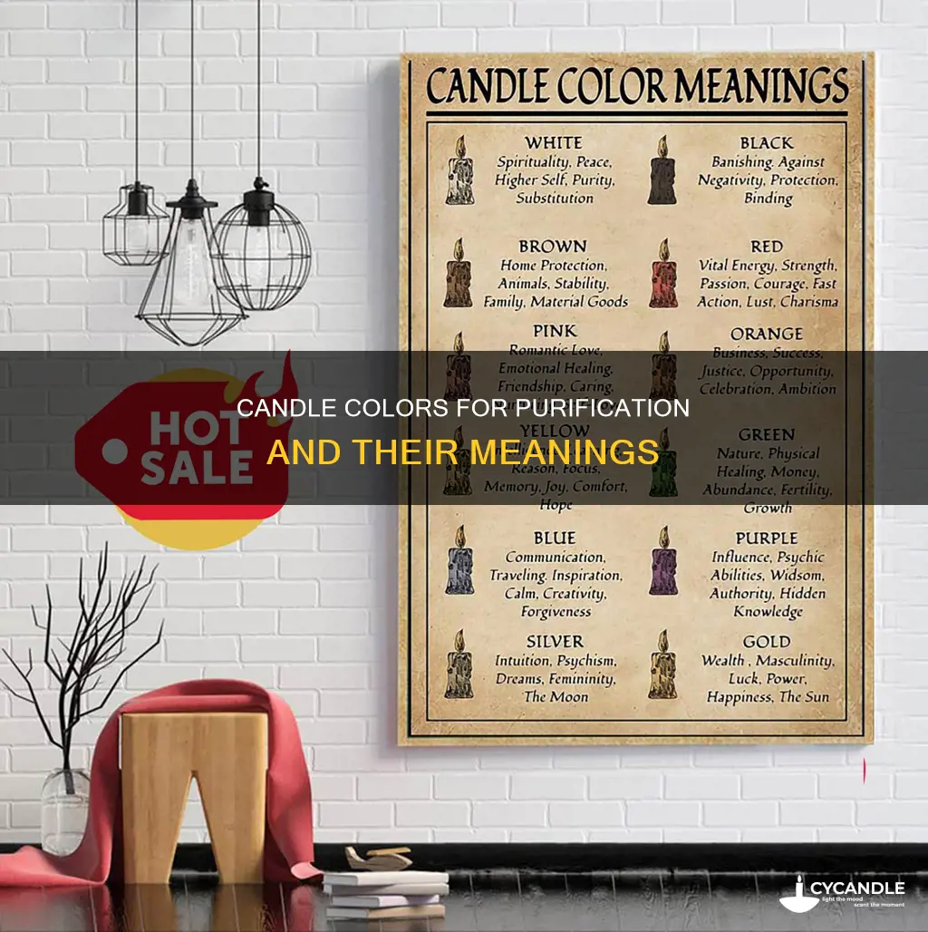 what color candle purifies