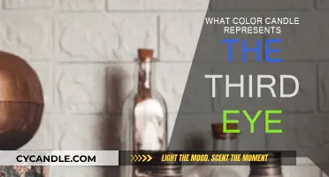 Unveiling the Third Eye: Candle Color Magic