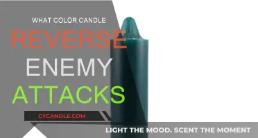 Protective Candle Colors: Reversing Enemy Attacks