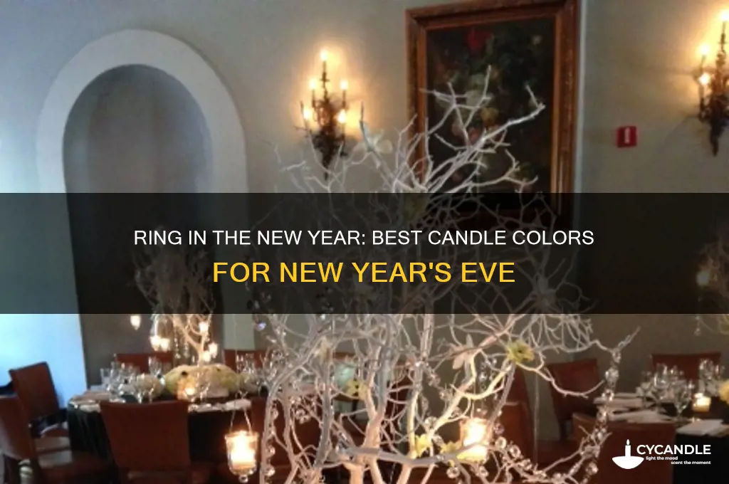 what color candle should i burn on new year