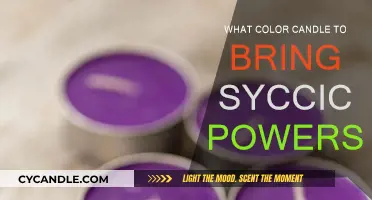 Unlocking Psychic Powers: The Magic of Candle Colors
