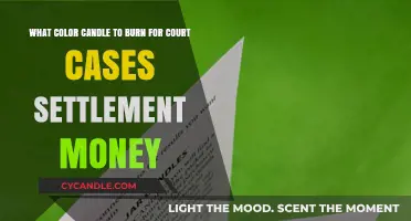 Best Candle Colors for Court Case Settlement Money Success