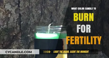 Enhance Fertility with the Right Candle Color: A Guide